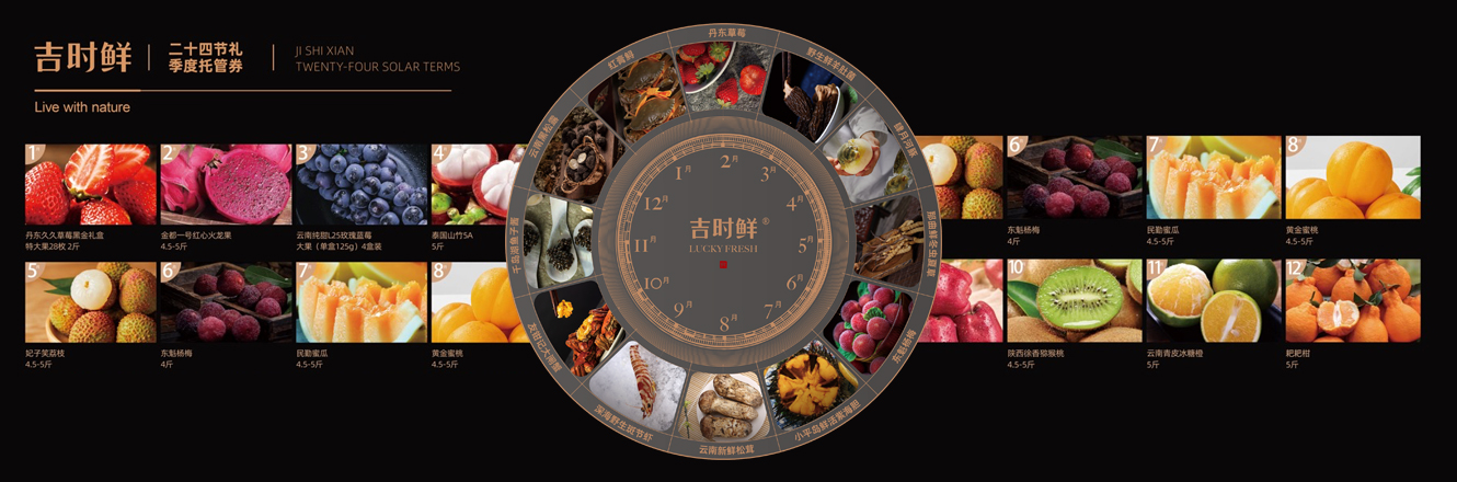 新品首发主题轮播广告3