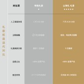 2025中秋·山海礼「银河1588型选礼册」20选1自选礼包