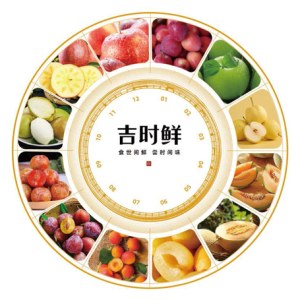 大美新疆水果卡「800面值」多种水果随意选择产地直发